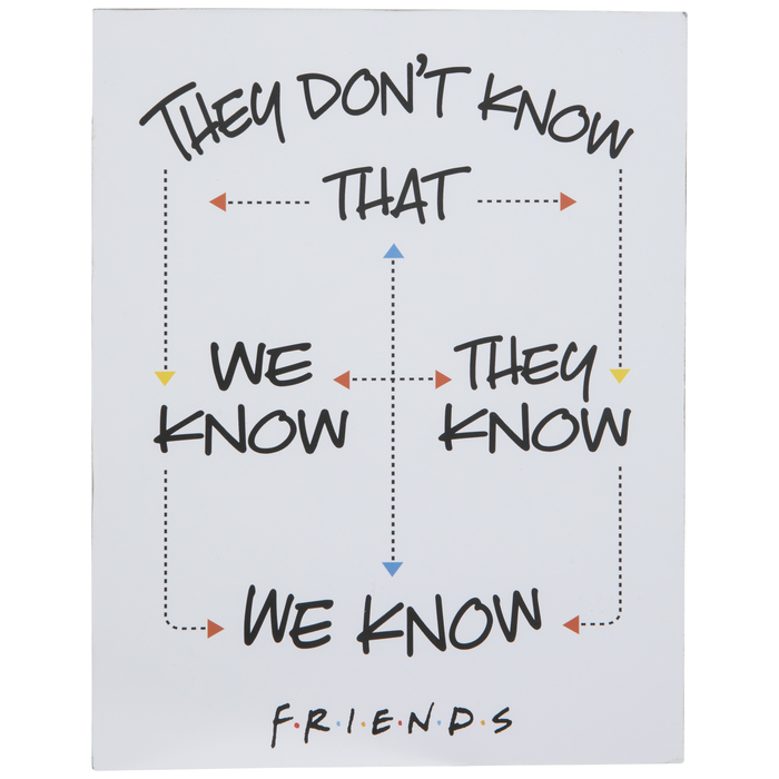 Friends Quote Wood Wall Decor Hobby Lobby 1970367